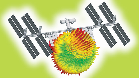 electromagnetic simulation using the fdtd method