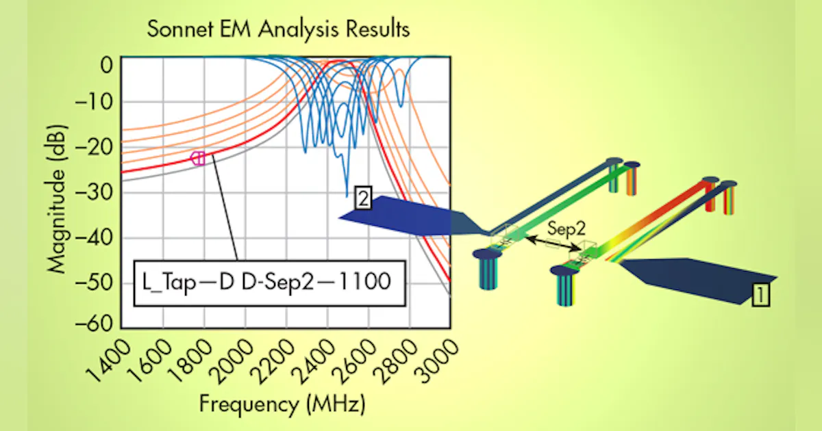 Solidify Design Efforts Using EM Simulators | Microwaves & RF