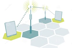 Wireless communications Wireless communications