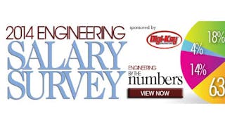 Mwrf 2022 2014 Salary Survey Rotator 0
