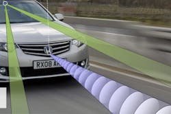 Automotive radar Automotive radar