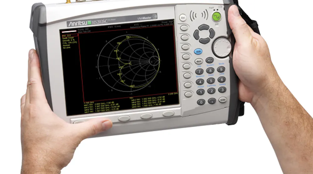 Rf Testing Examples Portable RF Test Equipment Follows the Lead of Bench-Top Instruments ...