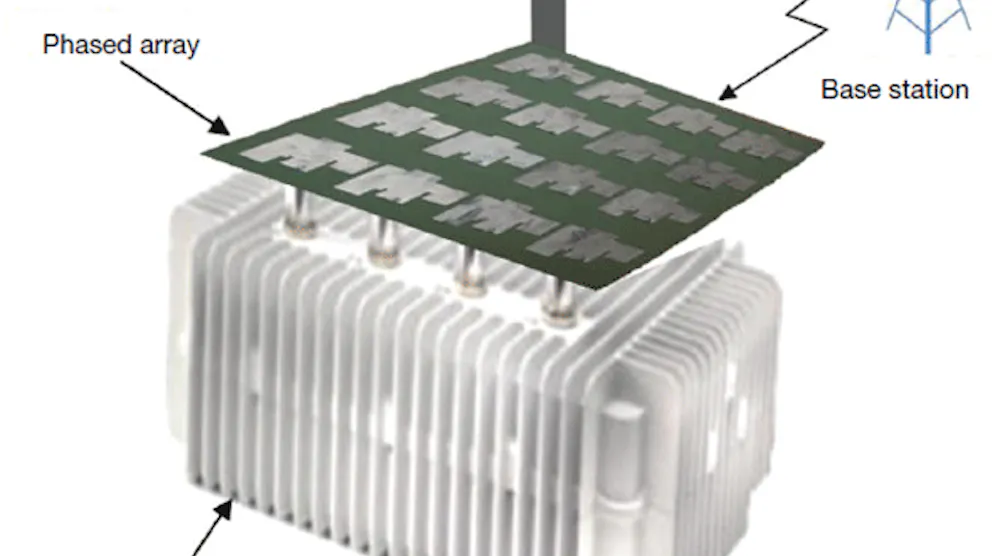 Phased Array Antenna Receives 4G Networks | Microwaves & RF