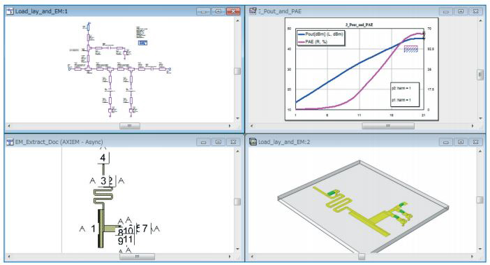 Load-Pull Analysis With Software Enables Wave Of Designs | Microwaves & RF