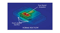 Mwrf 2281 31hfig5promo 0 Mwrf 2281 31hfig5promo 0