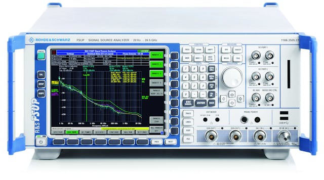 What's the Difference Between Modular and Rack-Mount Instruments ...