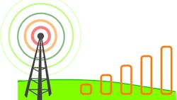 Beamforming Beamforming