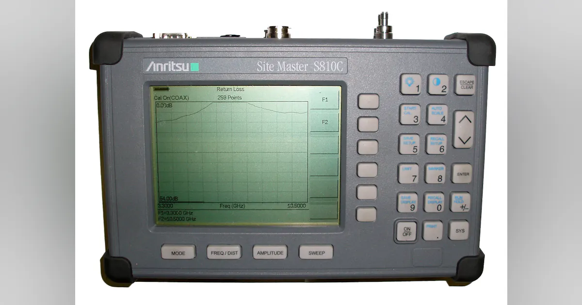 Making Measurements Portable By Design | Microwaves & RF