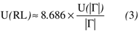 Calculating ReturnLoss Uncertainty Microwaves & RF