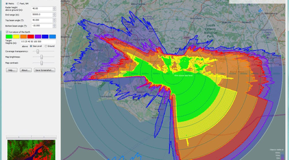 Free Software Shows Radar Coverage | Microwaves & RF
