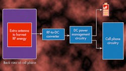 21apromo.jpg 21apromo.jpg