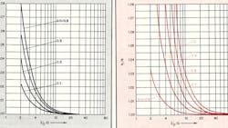 striplinebandpasspromo striplinebandpasspromo