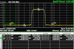 measure-signalsfigure1 measure-signalsfigure1