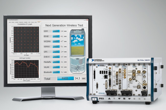 Making Microwave Measurements Modular | Microwaves & RF