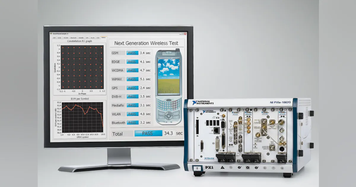 Making Microwave Measurements Modular | Microwaves & RF