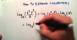 Logarithm Logarithm