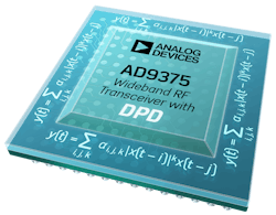 IMS Analog IMS Analog