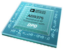 IMS Analog IMS Analog