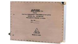 Model A20MH205 Model A20MH205