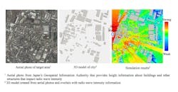Tool for creating 3D models of cities for visualizing the directions of radio-wave travel Tool for creating 3D models of cities for visualizing the directions of radio-wave travel