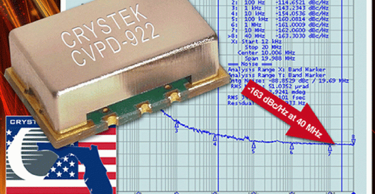 LVPECL crystal oscillators