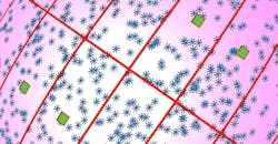 Interference Interference