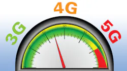 3G, 4G, and 5G