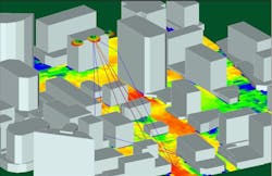 Remcom_Simulation Remcom_Simulation