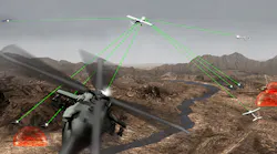 Rockwell Collins' DIGAR technology Rockwell Collins' DIGAR technology