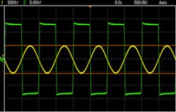 Signal clipping Signal clipping