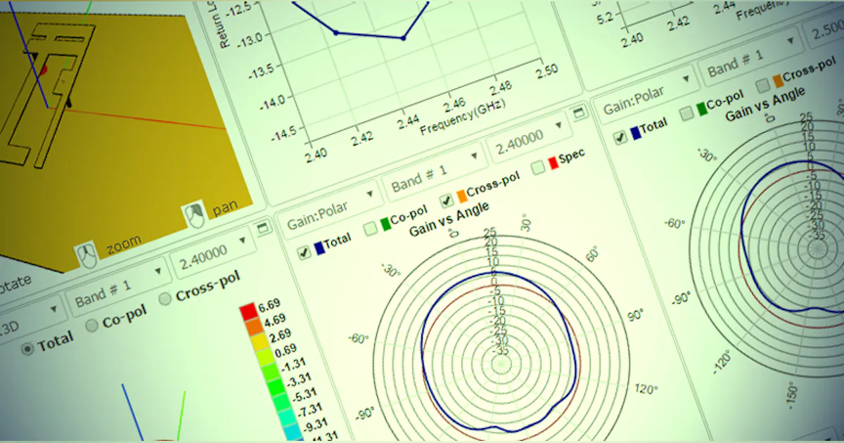 NI AWR Design Environment Extends Across EDI CON USA | Microwaves & RF