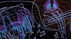 Antenna pattern Antenna pattern