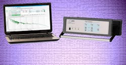 The 7000 series The 7000 series