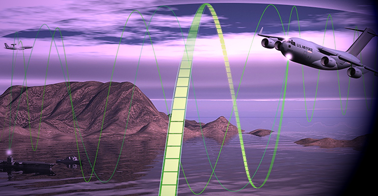 HF communications system