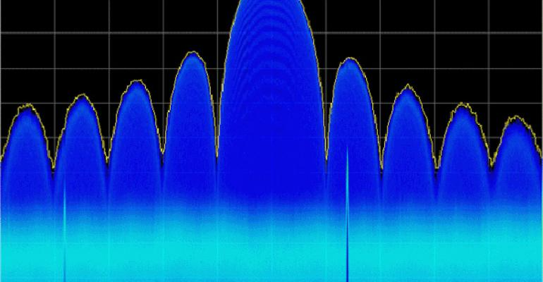 Spectrum analyzer