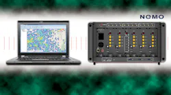 OPEX/CAPEX Pressure Drives e2e Automation of RF Measurements
