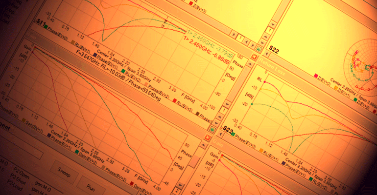 Flexible measurement software