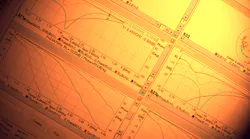 Flexible measurement software