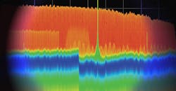 Waveform Waveform
