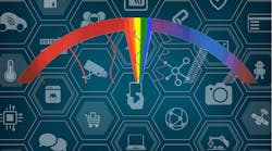IoT IoT