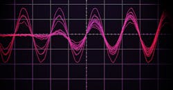 Waveform Waveform
