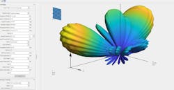 Algorithms to Antenna: Designing an Antenna Array Algorithms to Antenna: Designing an Antenna Array