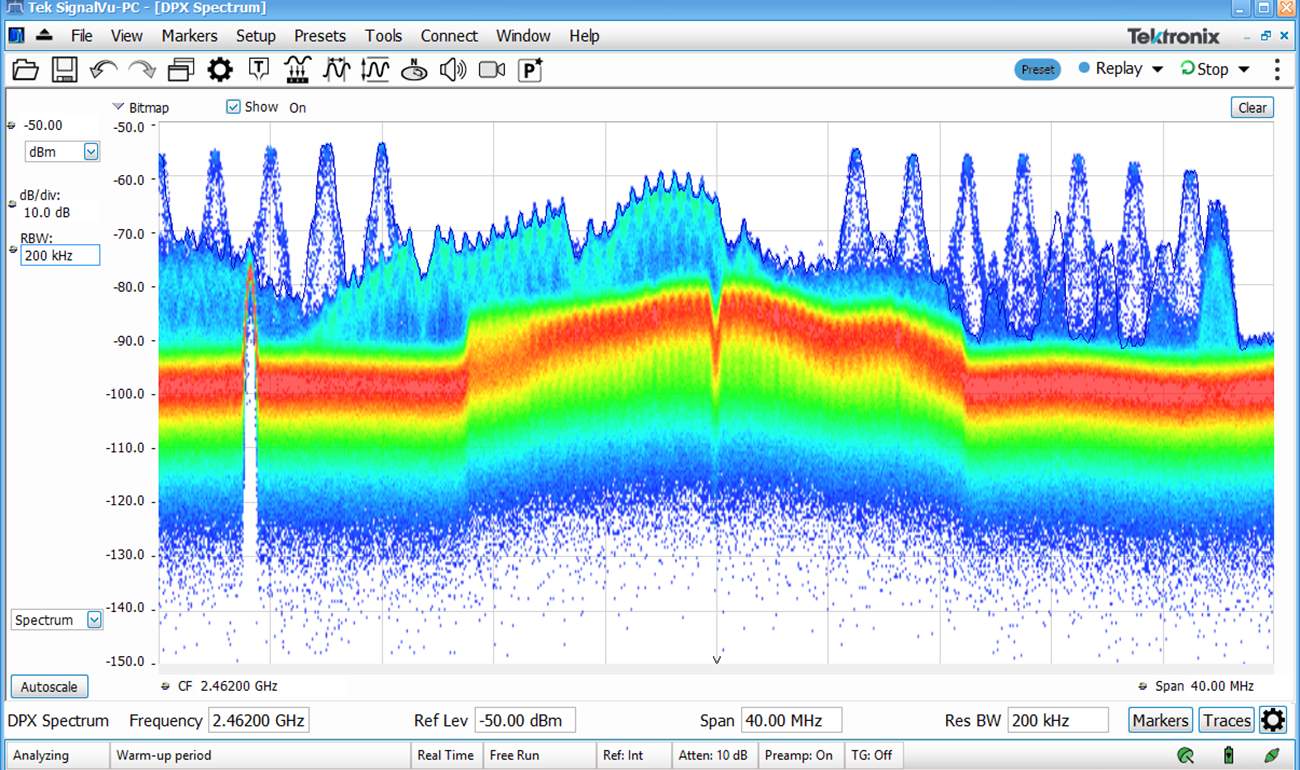These Tools Can Help You Defeat RF Interference Microwaves & RF