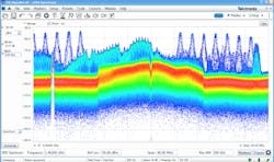 These Tools Can Help You Defeat RF Interference These Tools Can Help You Defeat RF Interference