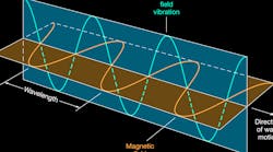 Pursuing the Paths of EM Propagation Pursuing the Paths of EM Propagation