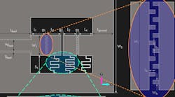 CRLH SIR antenna CRLH SIR antenna