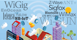 Too many choices Too many choices