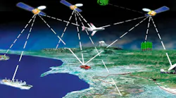 Satellite communications