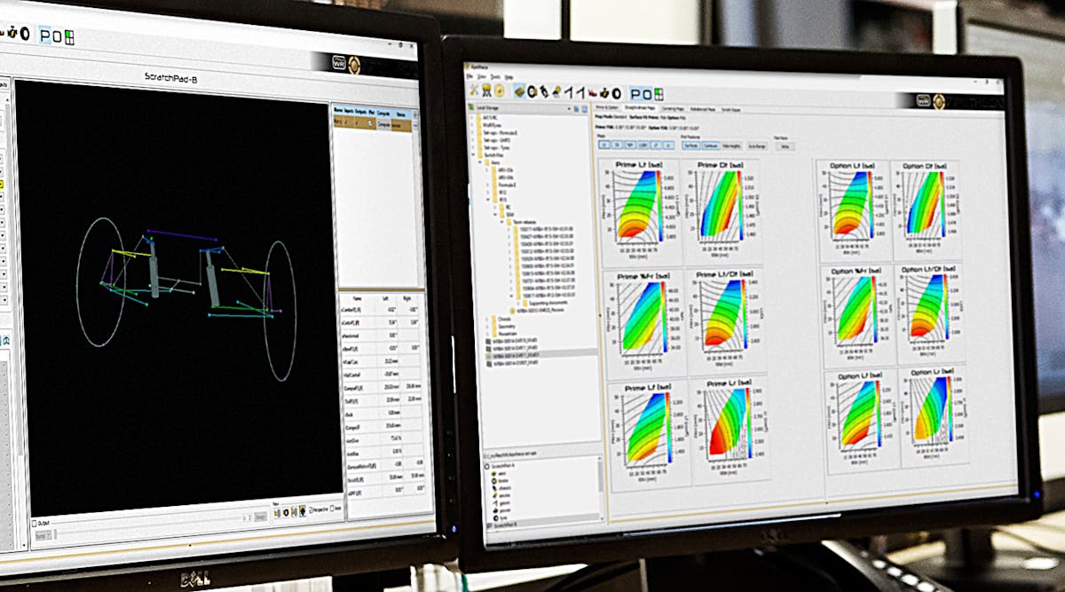 System Simulation Software Unravels RF Links | Microwaves & RF