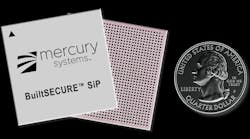 Classic SiP Tech Repels Modern Threats Classic SiP Tech Repels Modern Threats